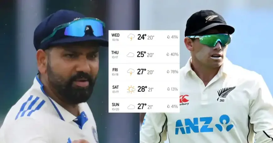 Weather Forecast for the India vs. New Zealand First Test in Bengaluru