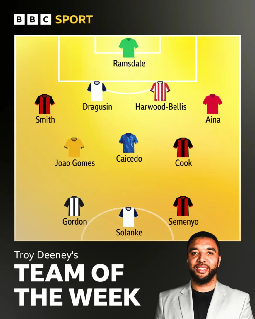 Troy Deeney’s Premier League Team of the Week